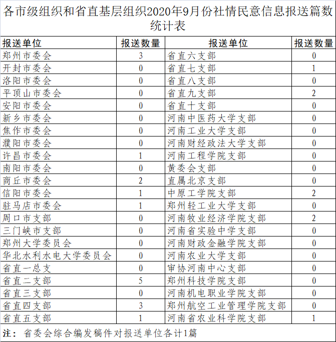 微信图片_20200930104338.png