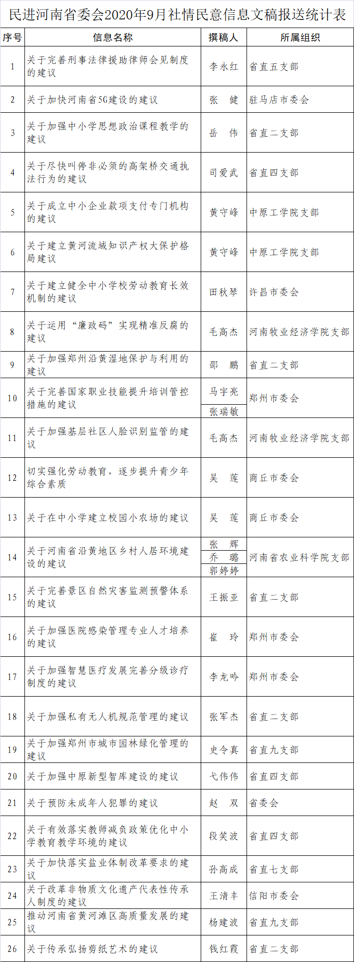 微信图片_20200930114640.png