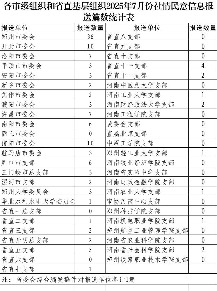 微信图片_20250731163904.png