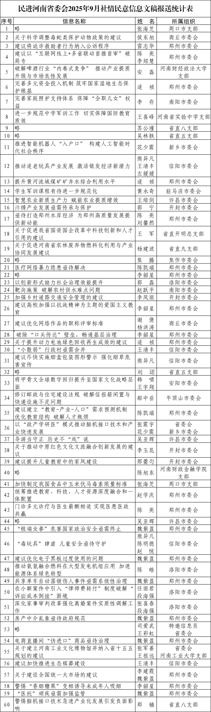 微信图片_20250930162607_21_64.png