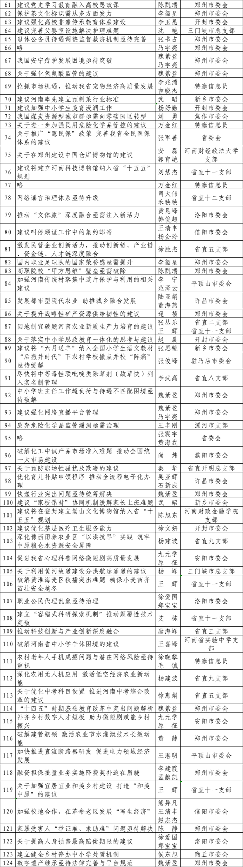 微信图片_20250930162617_22_64.png